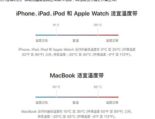 汉源苹果13维修分享iPhone 13耗电越来越快怎么办 