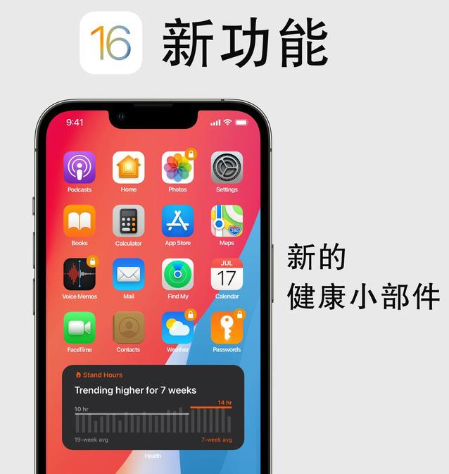 汉源苹果手机维修分享iOS16新功能汇总 