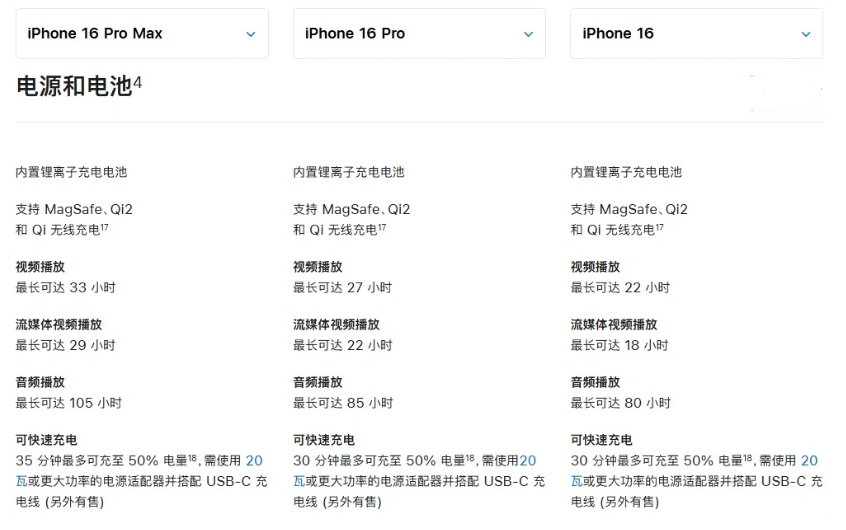 汉源苹果手机维修分享 iPhone 16 目前实测充电峰值功率不超过 39W 