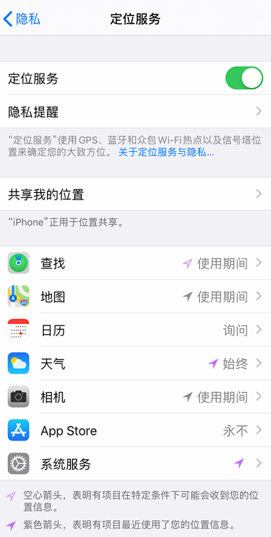 汉源苹果手机维修分享iPhone 状态栏中时间显示为蓝色图标是什么情况 